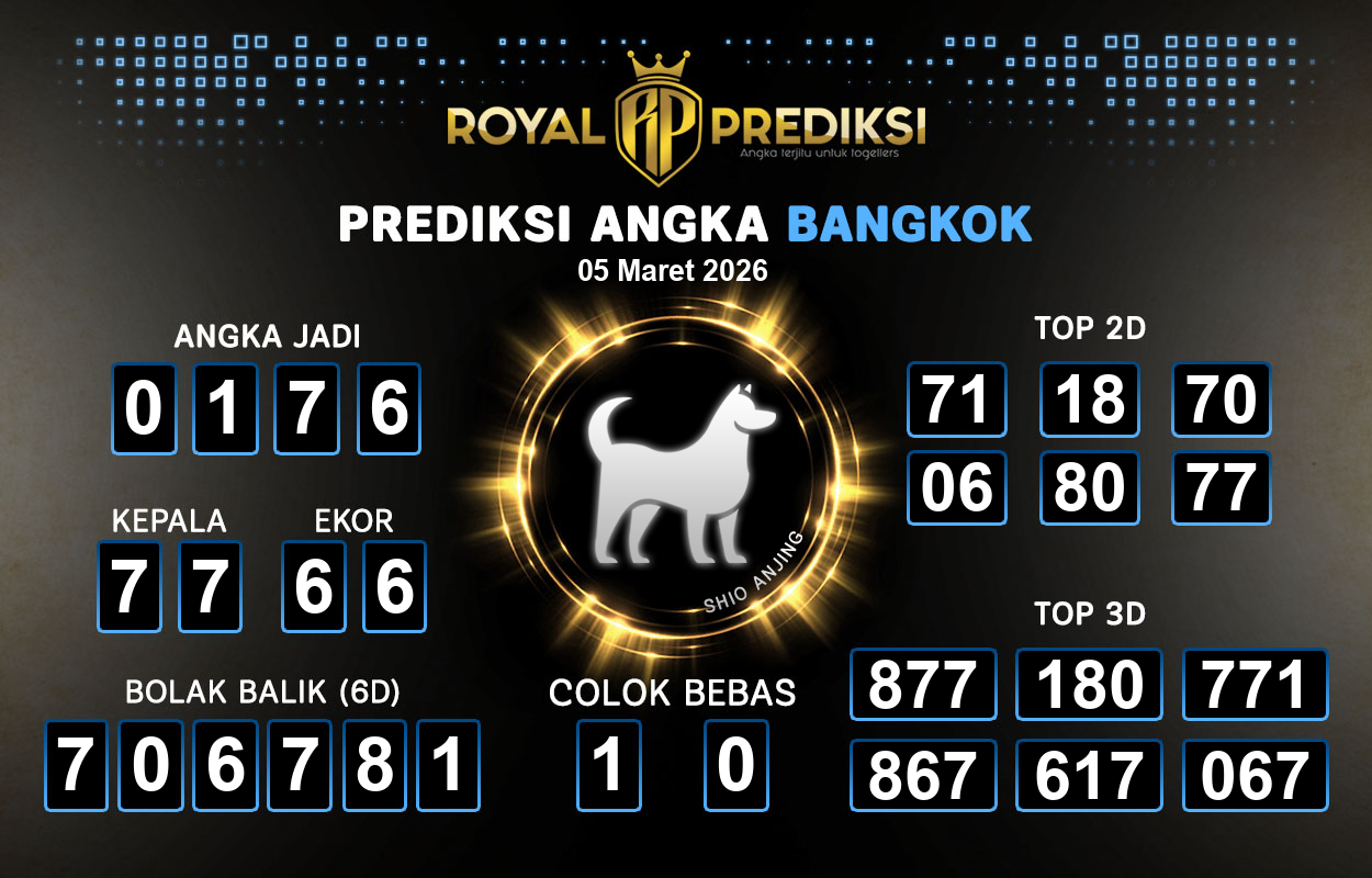 Prediksi-BANGKOK-5-Maret-2026-Hari-Kamis.png