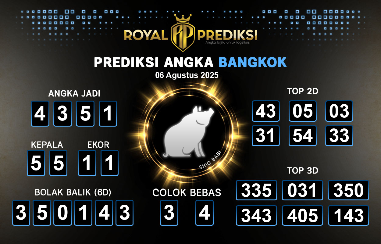 Prediksi-BANGKOK-6-Agustus-2025-Hari-Rabu.png