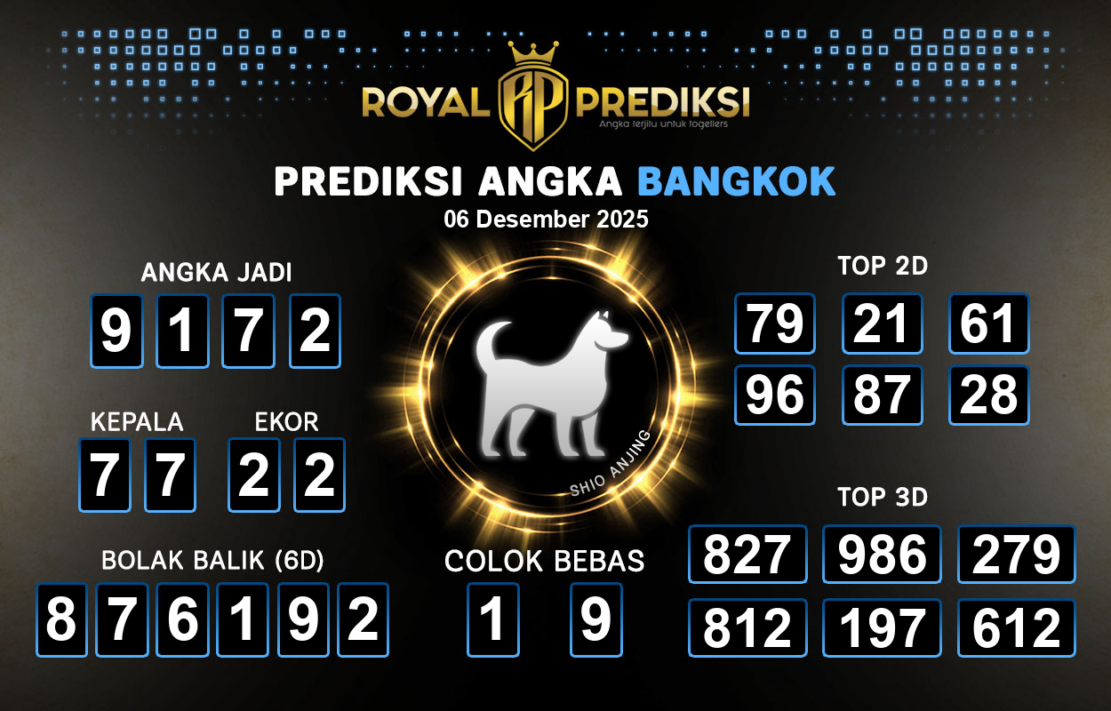 Prediksi-BANGKOK-6-Desember-2025-Hari-Sabtu.png