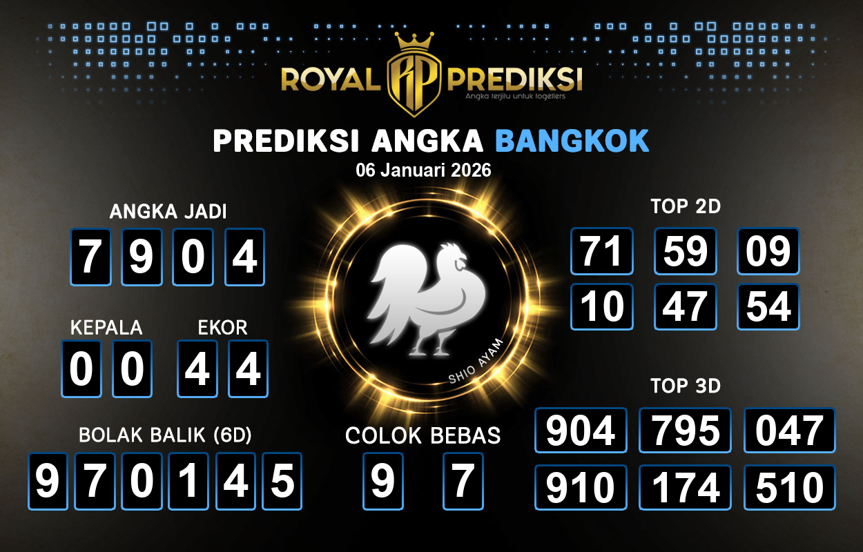 Prediksi-BANGKOK-6-Januari-2026-Hari-Selasa.png