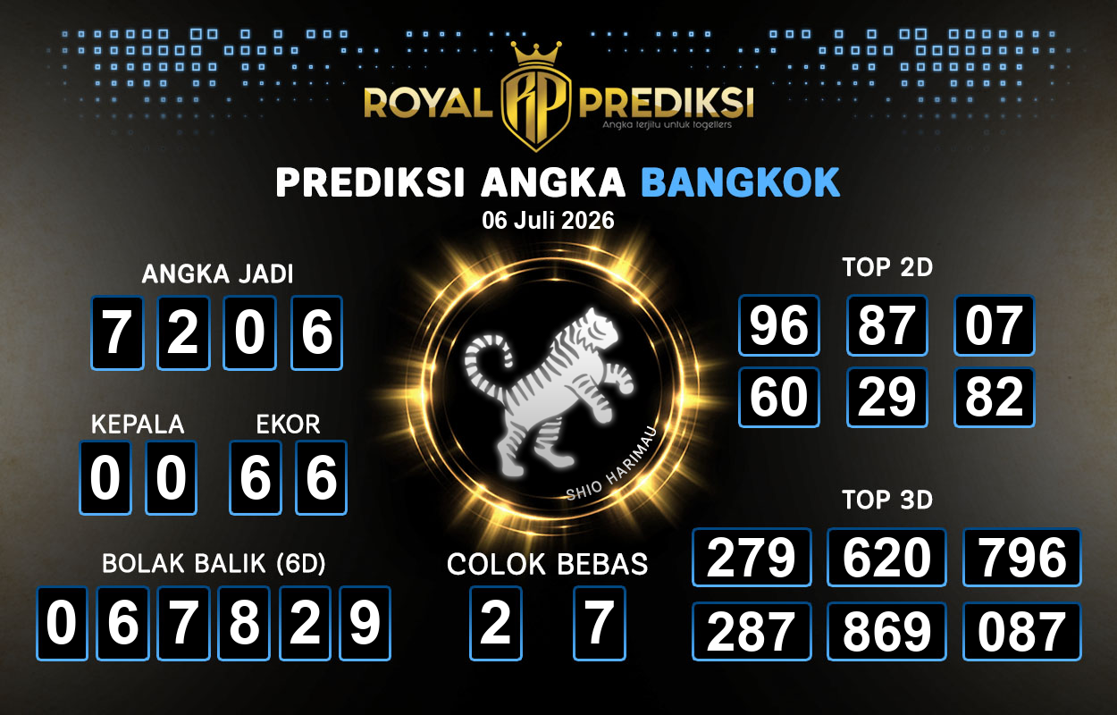 Prediksi-BANGKOK-6-Juli-2026-Hari-Senin.png