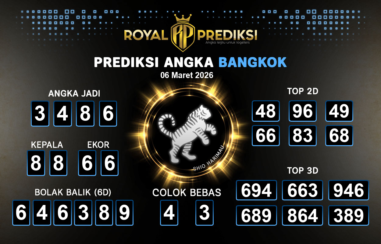 Prediksi-BANGKOK-6-Maret-2026-Hari-Jumat.png
