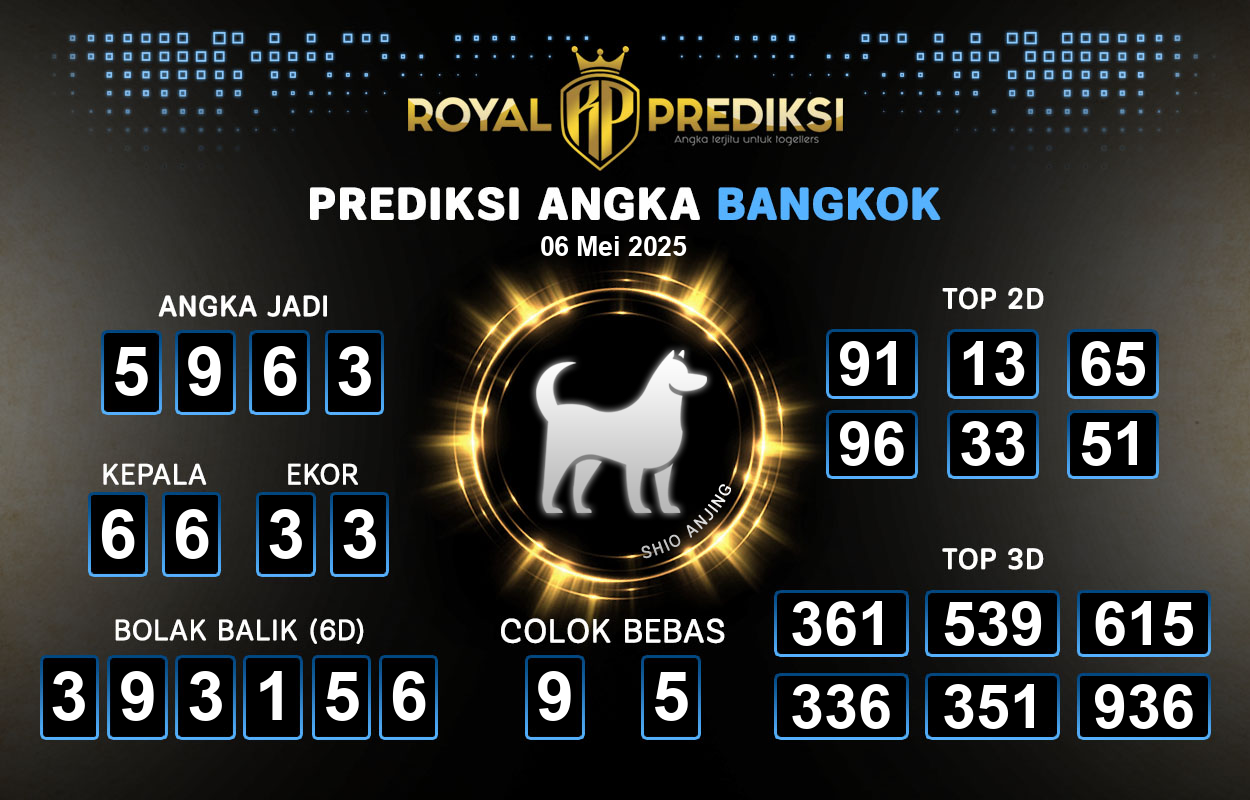 Prediksi-BANGKOK-6-Mei-2025-Hari-Selasa.png