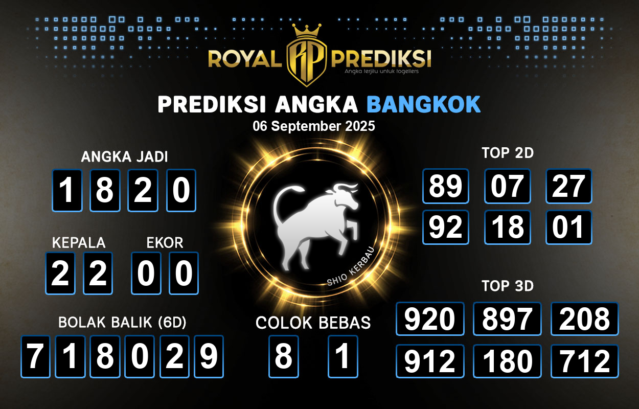Prediksi-BANGKOK-6-September-2025-Hari-Sabtu.png