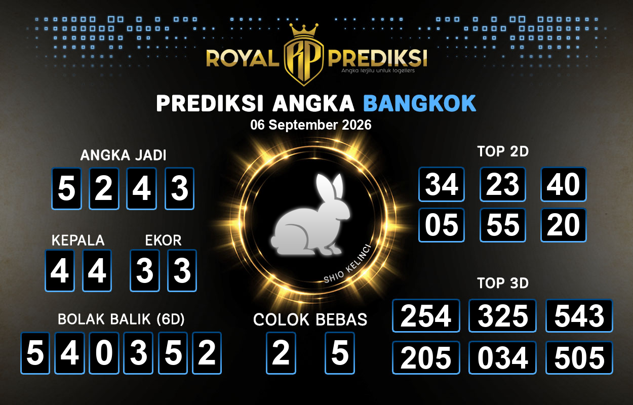 Prediksi-BANGKOK-6-September-2026-Hari-Minggu.png