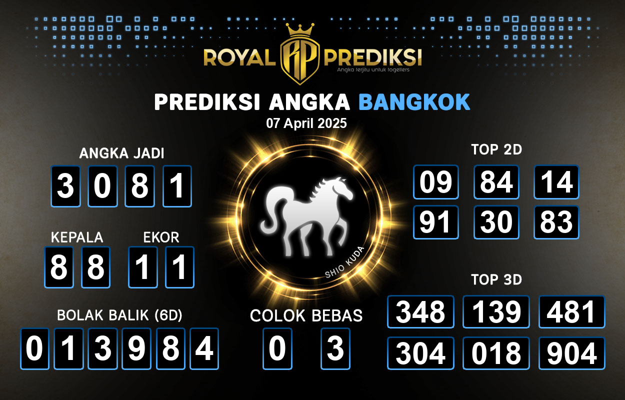 Prediksi-BANGKOK-7-April-2025-Hari-Senin.png