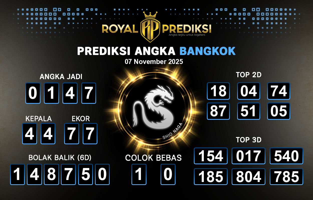 Prediksi-BANGKOK-7-November-2025-Hari-Jumat.png