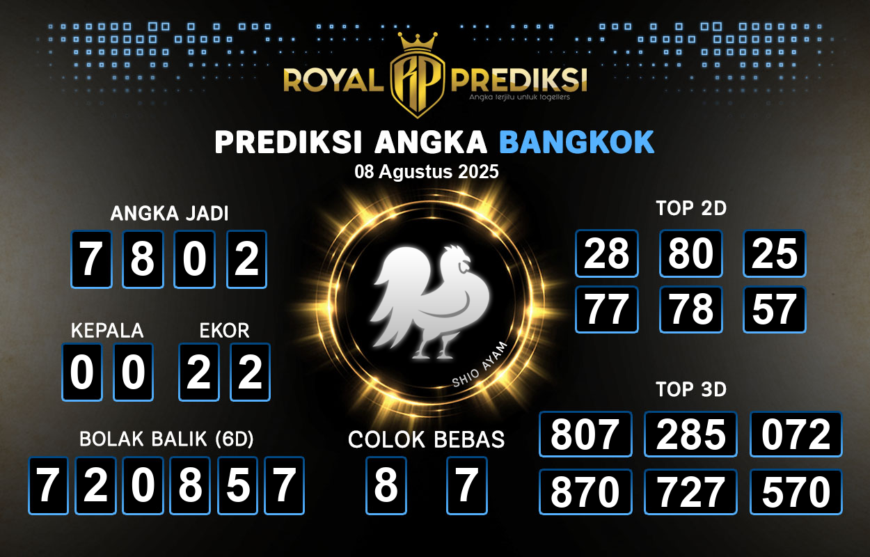 Prediksi-BANGKOK-8-Agustus-2025-Hari-Jumat.png