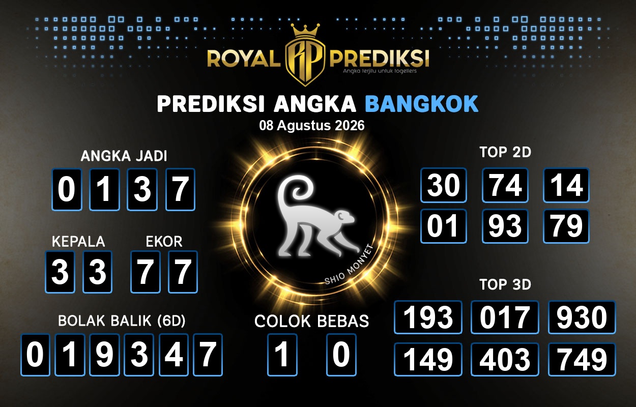 Prediksi-BANGKOK-8-Agustus-2026-Hari-Sabtu.png