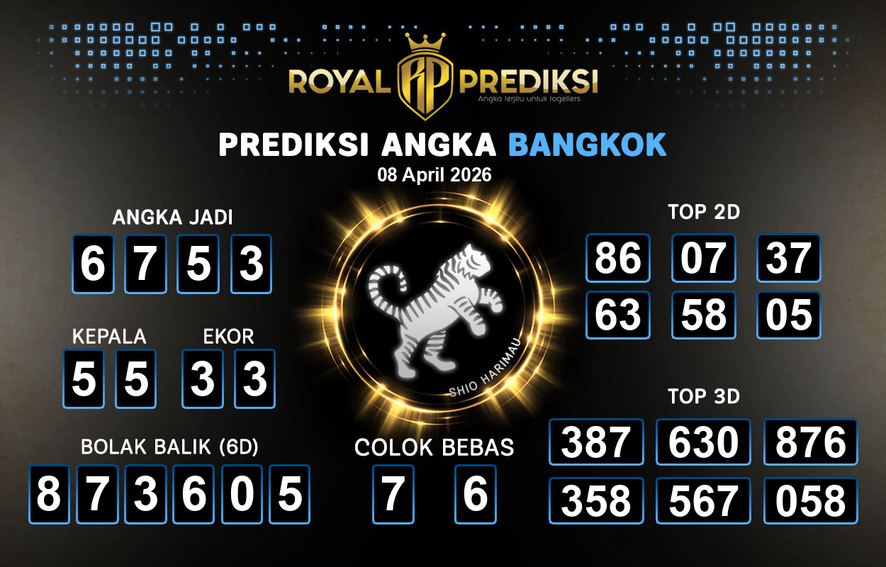 Prediksi-BANGKOK-8-April-2026-Hari-Rabu.png