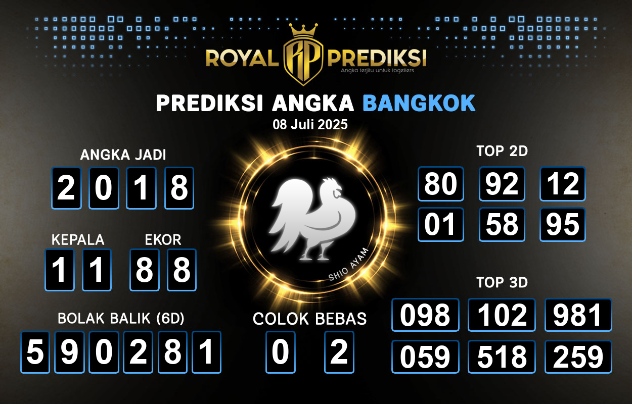Prediksi-BANGKOK-8-Juli-2025-Hari-Selasa.png