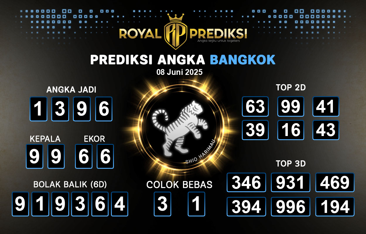 Prediksi-BANGKOK-8-Juni-2025-Hari-Minggu.png