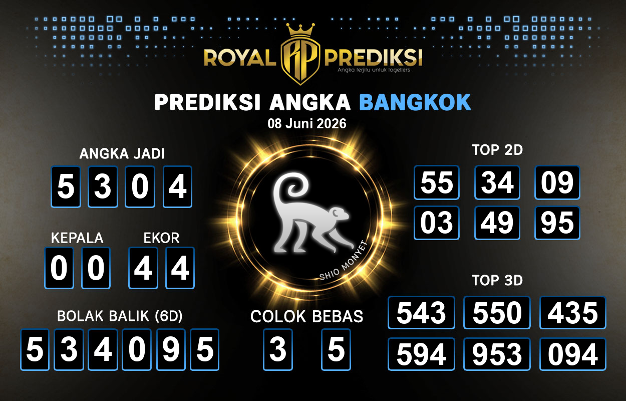Prediksi-BANGKOK-8-Juni-2026-Hari-Senin.png