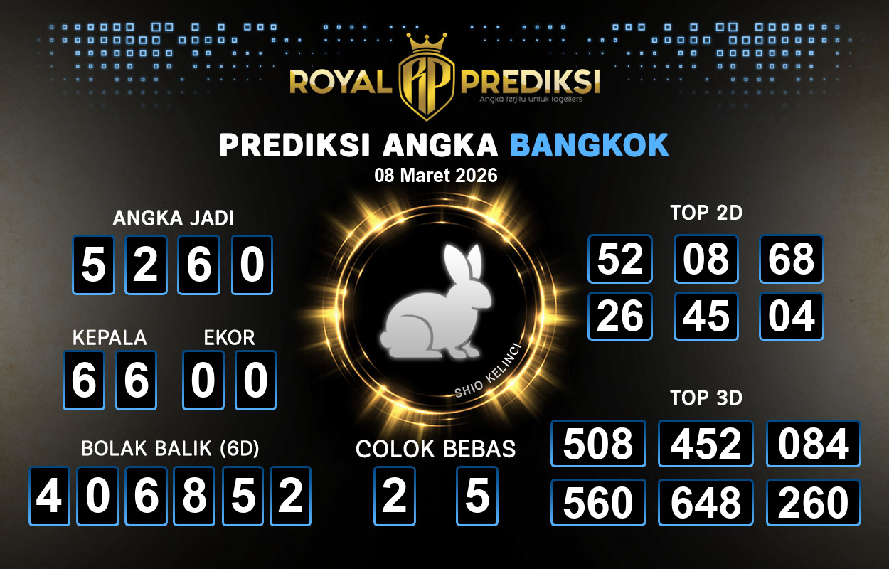 Prediksi-BANGKOK-8-Maret-2026-Hari-Minggu.png