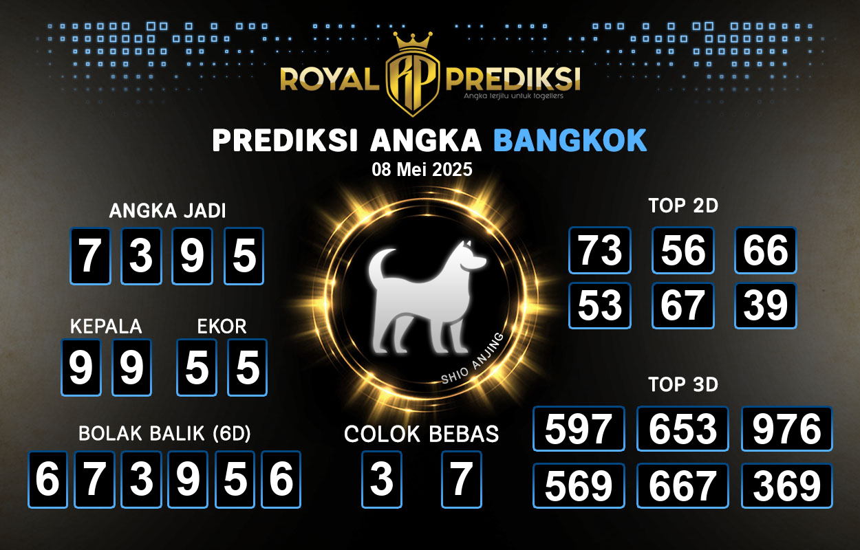 Prediksi-BANGKOK-8-Mei-2025-Hari-Kamis.png