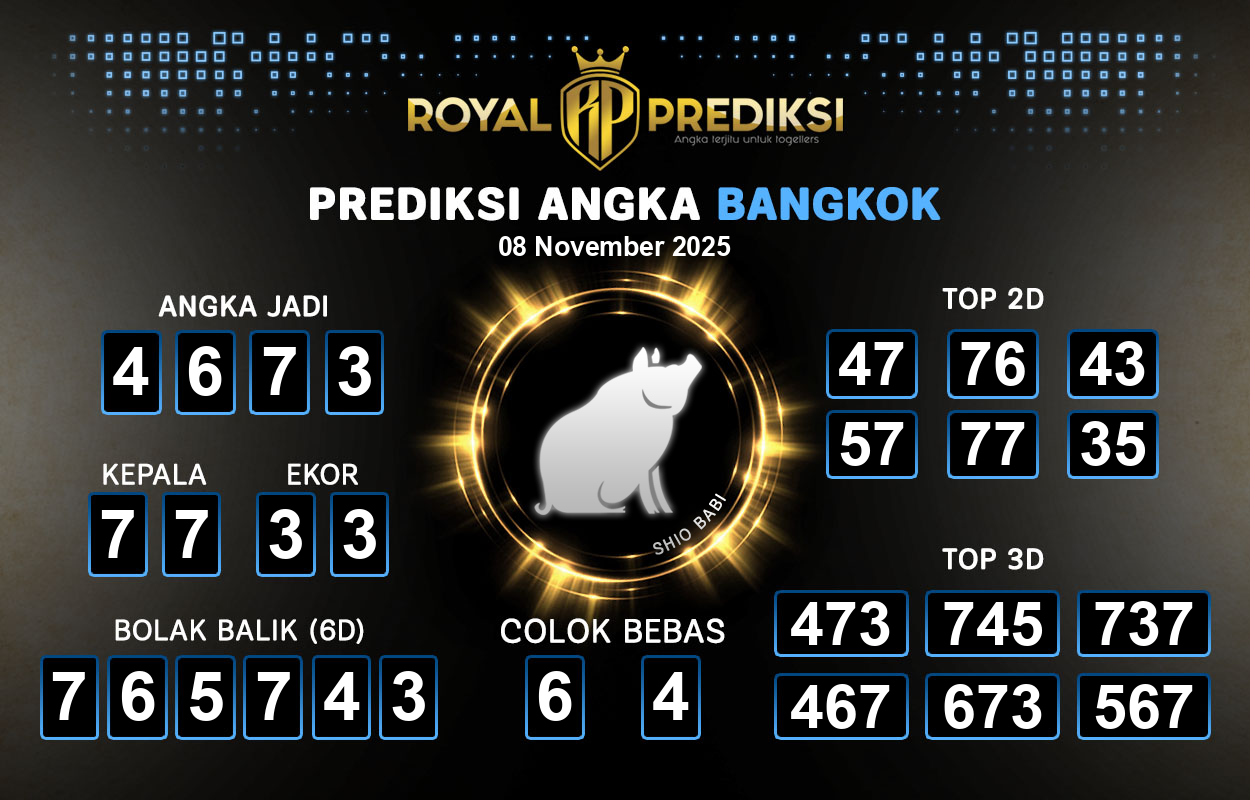Prediksi-BANGKOK-8-November-2025-Hari-Sabtu.png