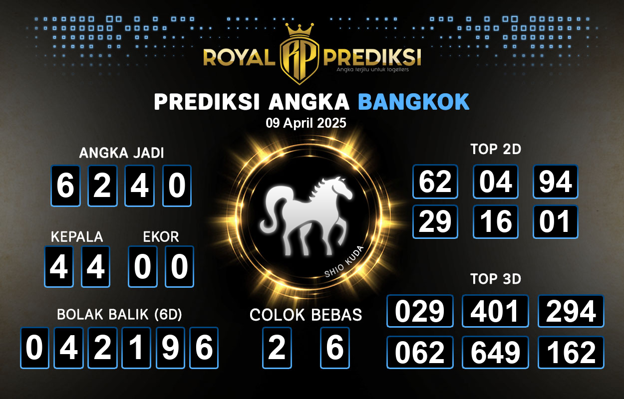Prediksi-BANGKOK-9-April-2025-Hari-Rabu.png