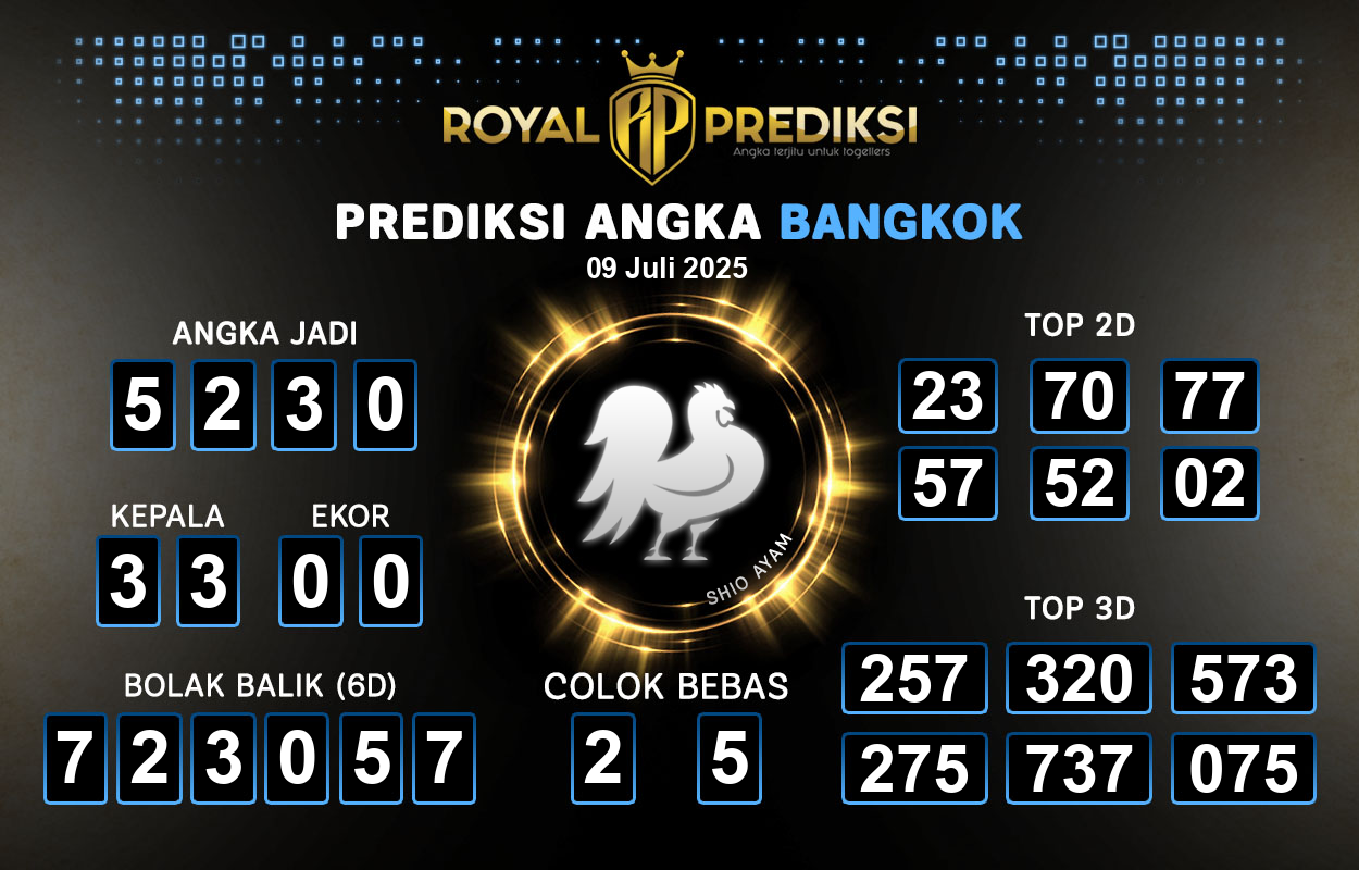 Prediksi-BANGKOK-9-Juli-2025-Hari-Rabu.png