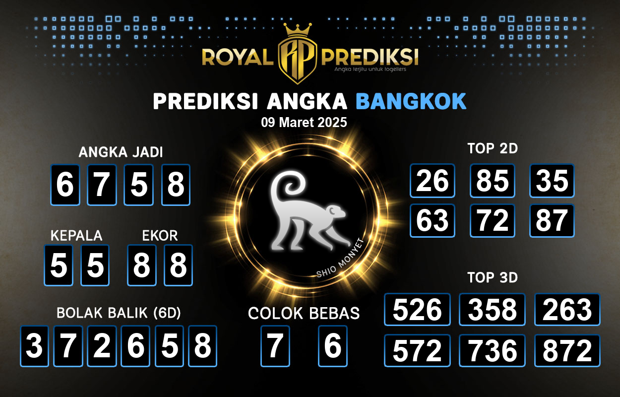 Prediksi-BANGKOK-9-Maret-2025-Hari-Minggu.png