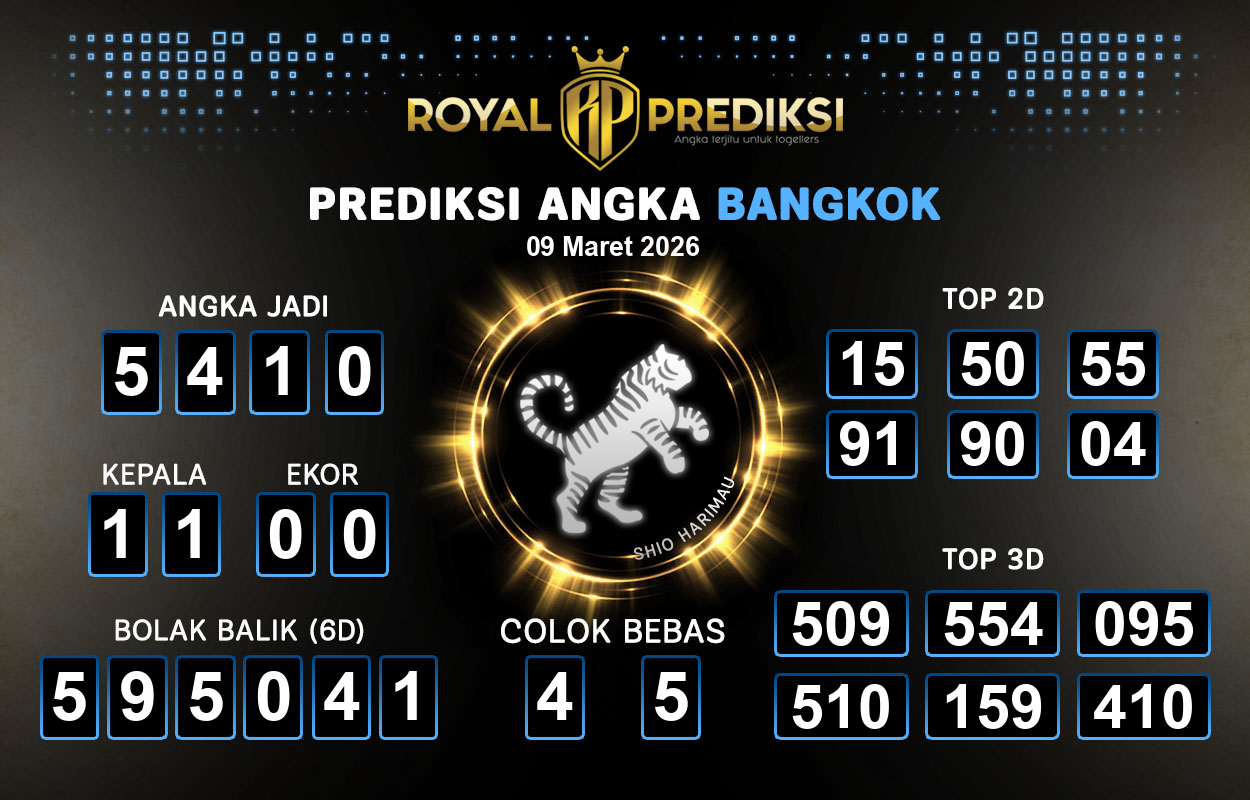 Prediksi-BANGKOK-9-Maret-2026-Hari-Senin.png