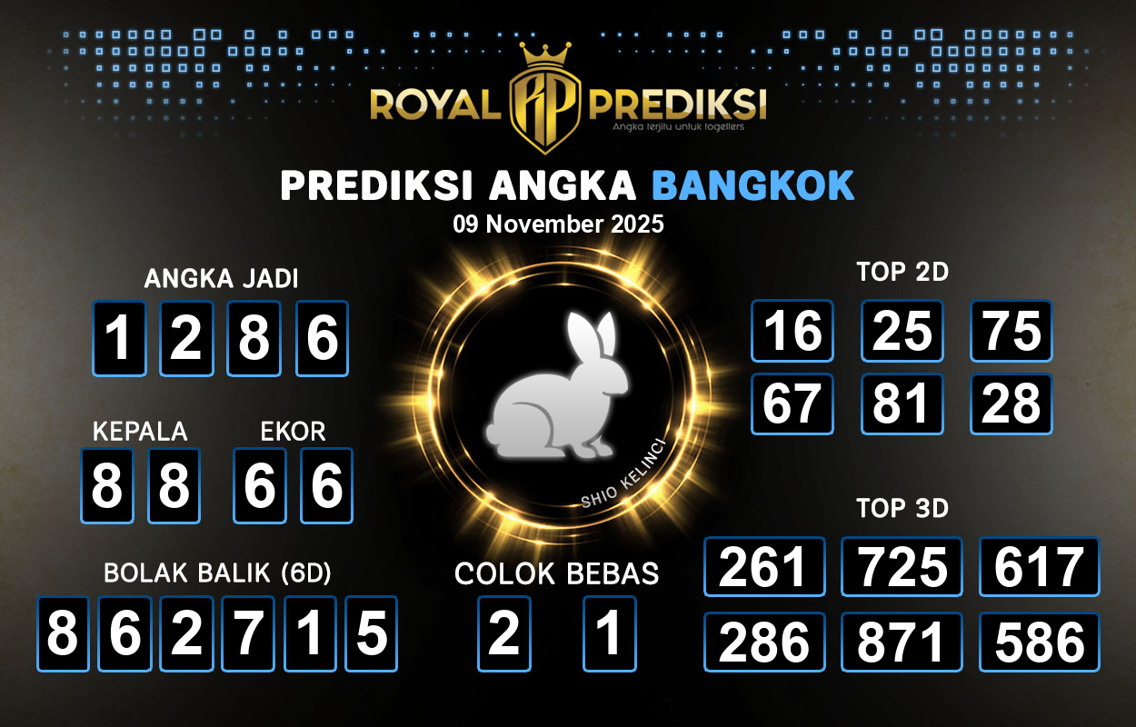 Prediksi-BANGKOK-9-November-2025-Hari-Minggu.png