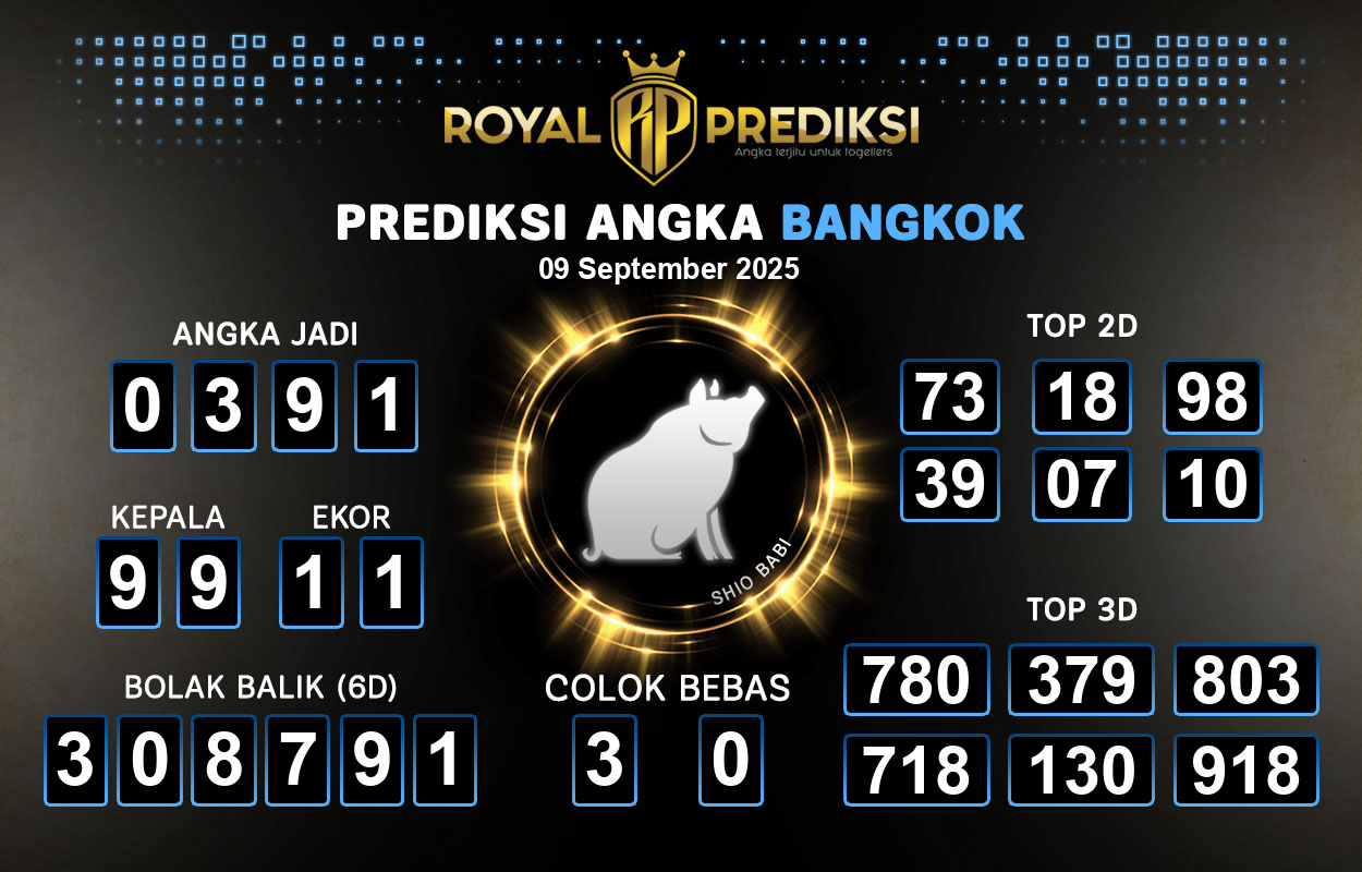 Prediksi-BANGKOK-9-September-2025-Hari-Selasa.png