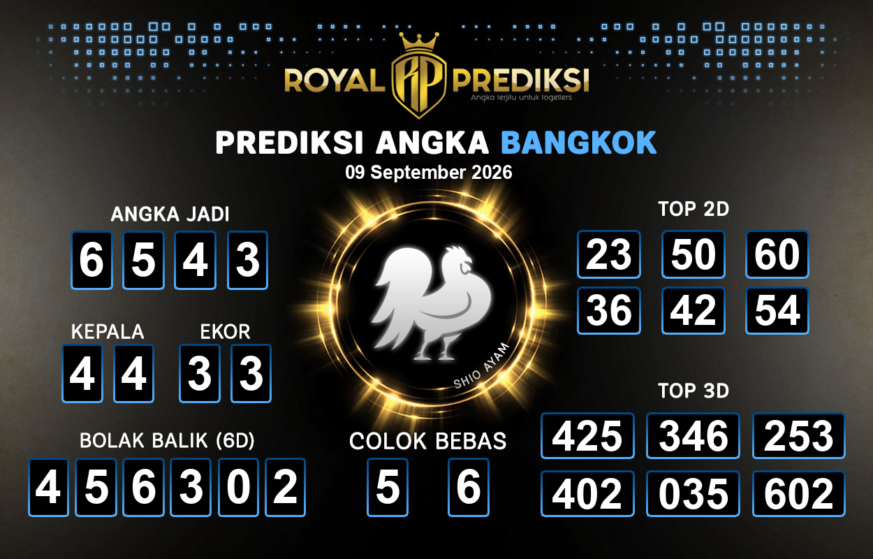 Prediksi-BANGKOK-9-September-2026-Hari-Rabu.png