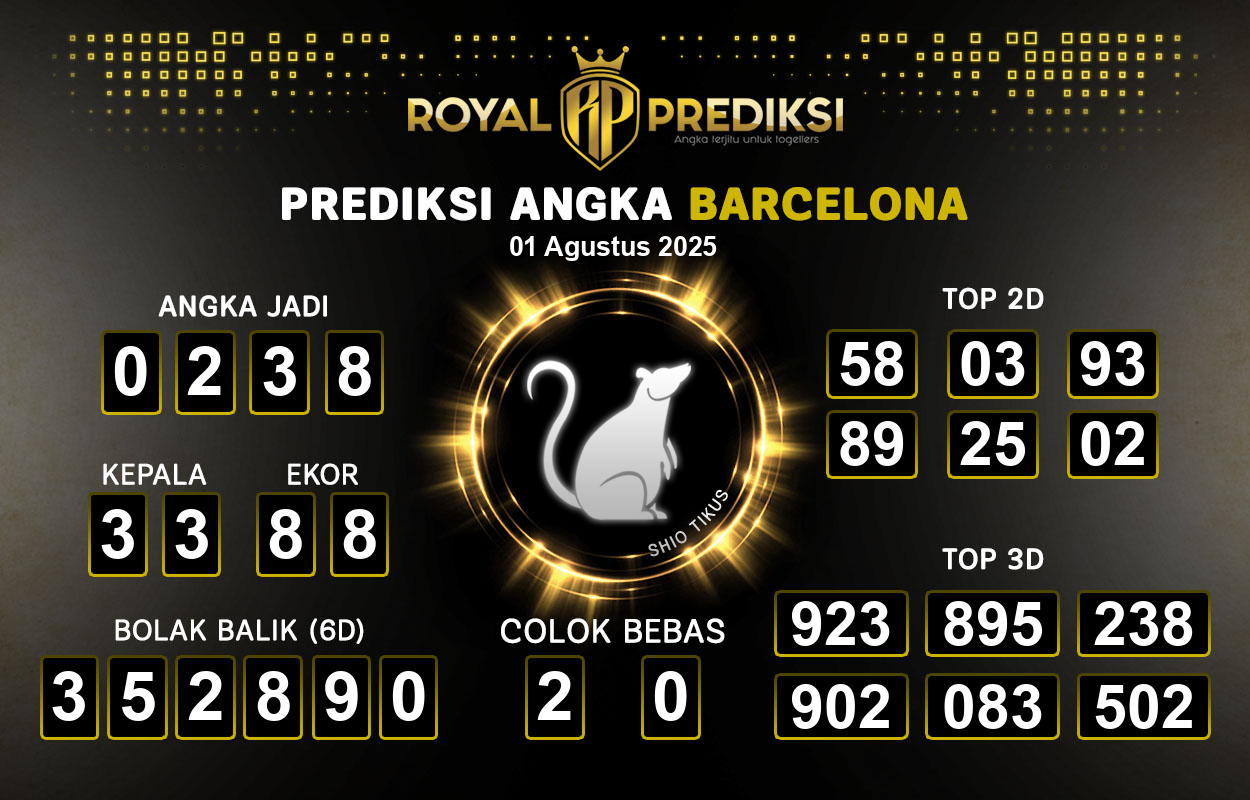 Prediksi-BARCELONA-1-Agustus-2025-Hari-Jumat.png