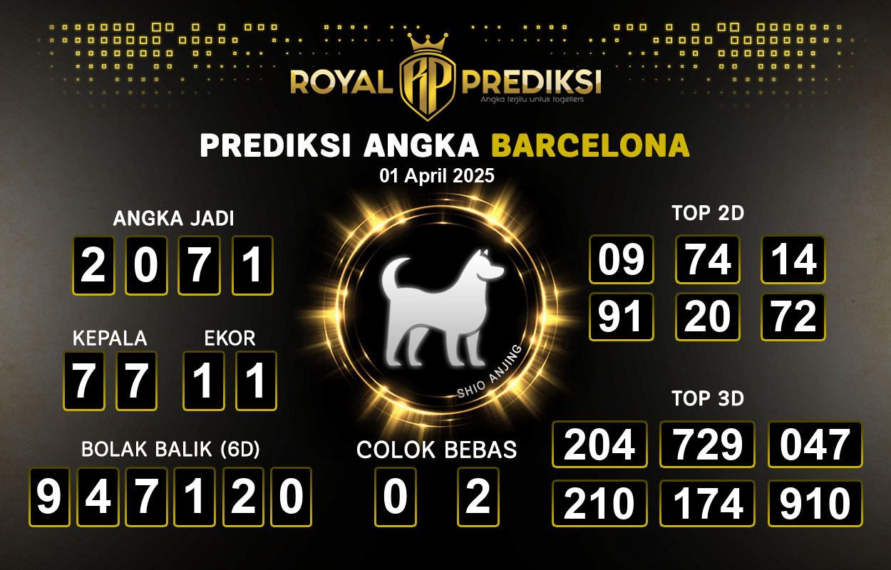 Prediksi-BARCELONA-1-April-2025-Hari-Selasa.png