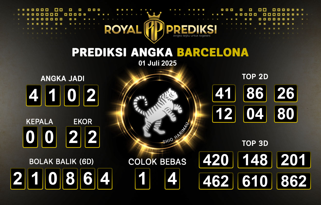 Prediksi-BARCELONA-1-Juli-2025-Hari-Selasa.png