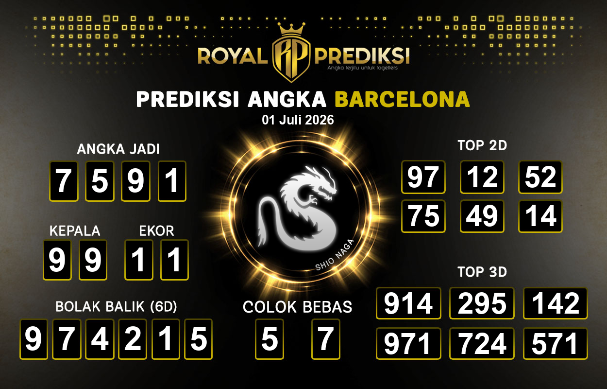 Prediksi-BARCELONA-1-Juli-2026-Hari-Rabu.png