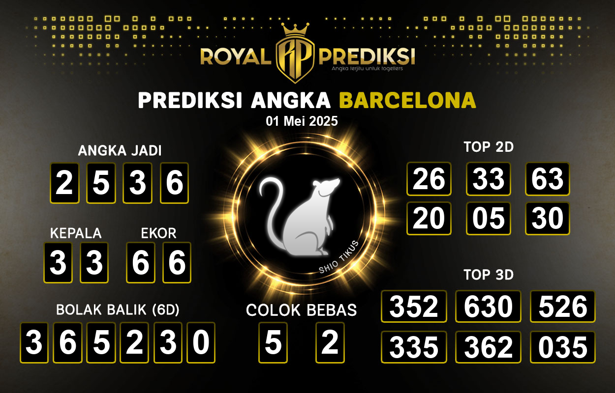 Prediksi-BARCELONA-1-Mei-2025-Hari-Kamis.png