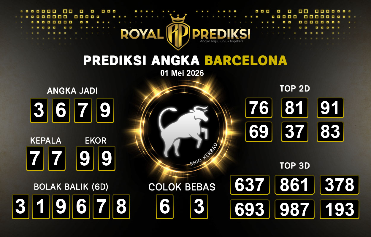 Prediksi-BARCELONA-1-Mei-2026-Hari-Jumat.png