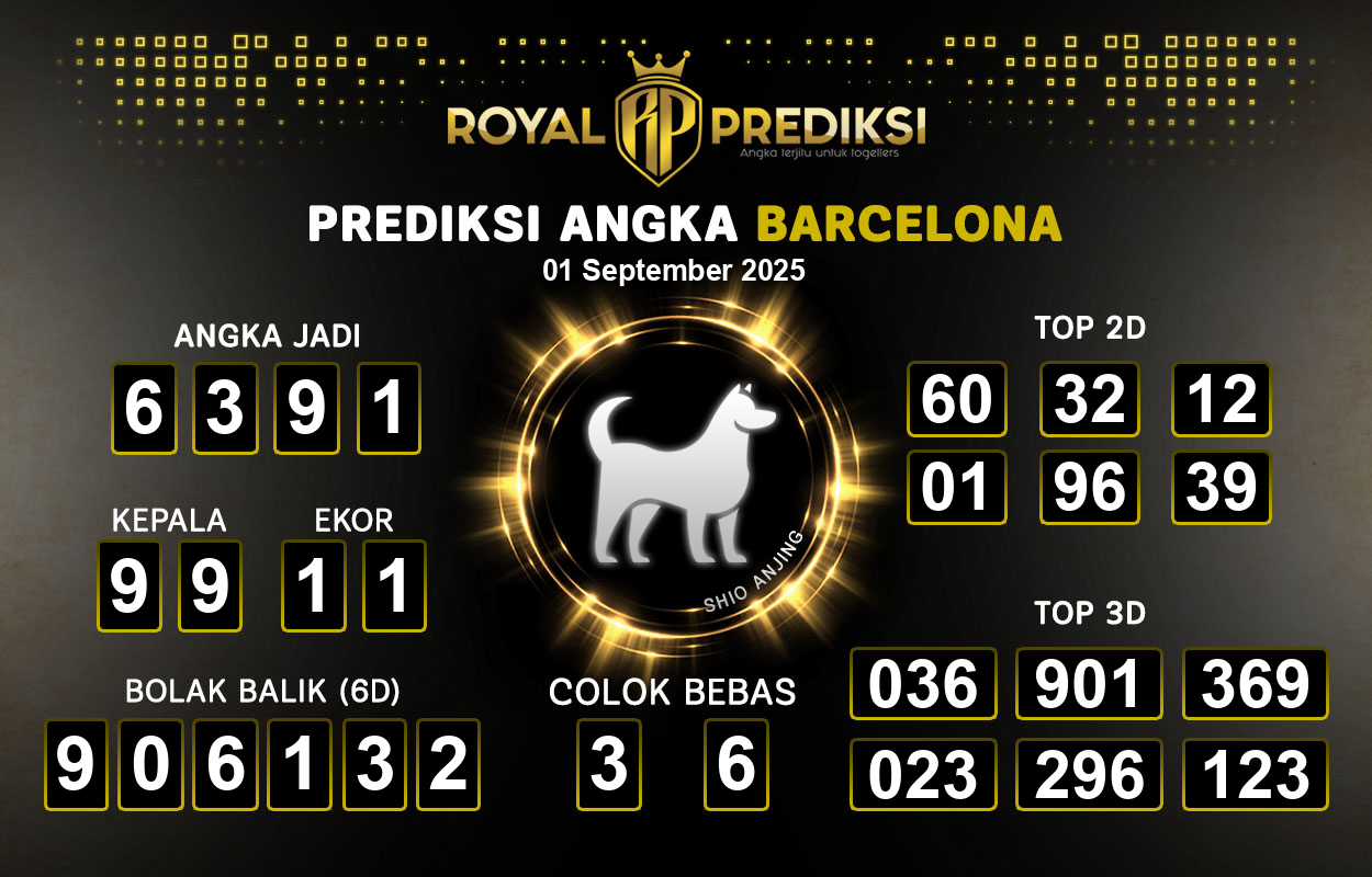 Prediksi-BARCELONA-1-September-2025-Hari-Senin.png