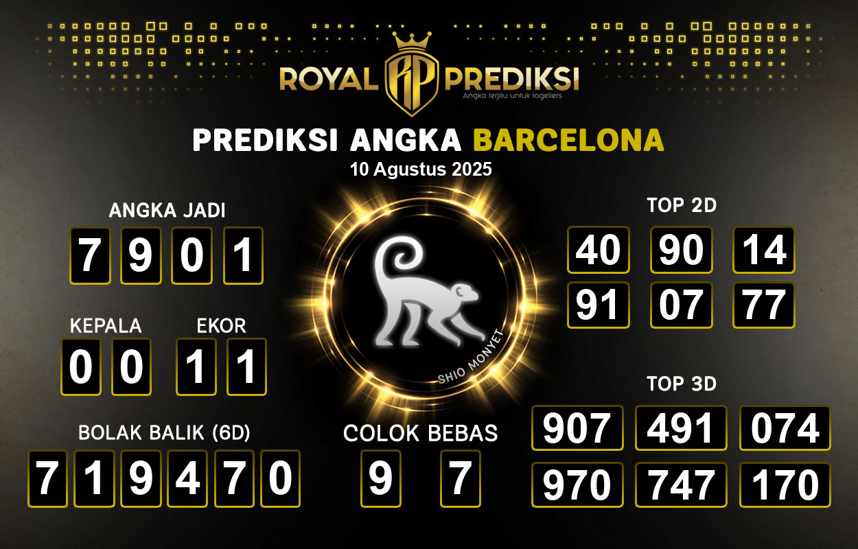 Prediksi-BARCELONA-10-Agustus-2025-Hari-Minggu.png