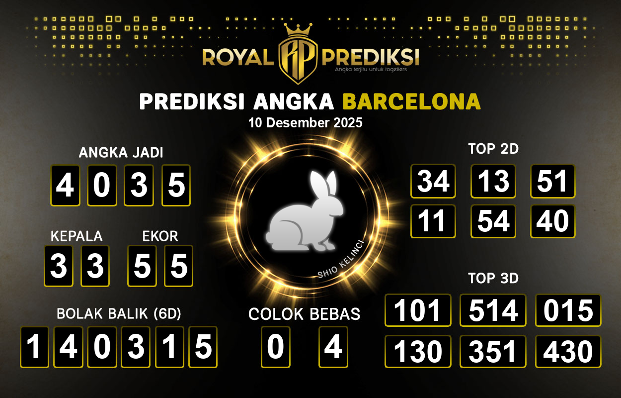 Prediksi-BARCELONA-10-Desember-2025-Hari-Rabu.png