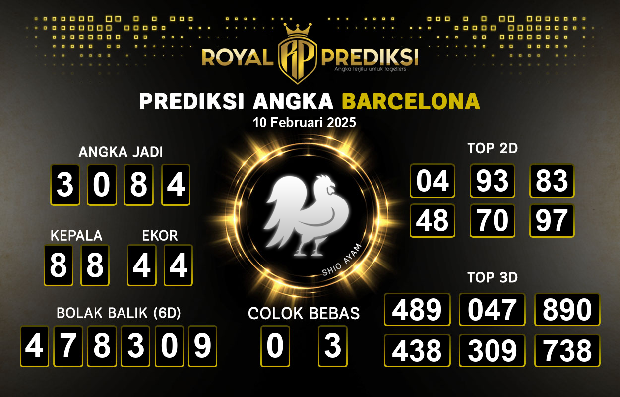 Prediksi-BARCELONA-10-Februari-2025-Hari-Senin.png