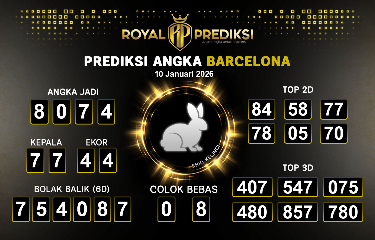 Prediksi-BARCELONA-10-Januari-2026-Hari-Sabtu.png
