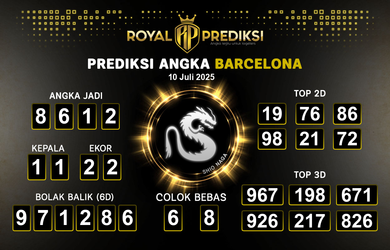Prediksi-BARCELONA-10-Juli-2025-Hari-Kamis.png