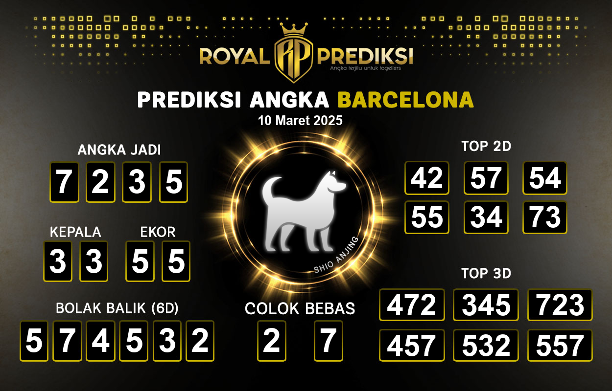 Prediksi-BARCELONA-10-Maret-2025-Hari-Senin.png