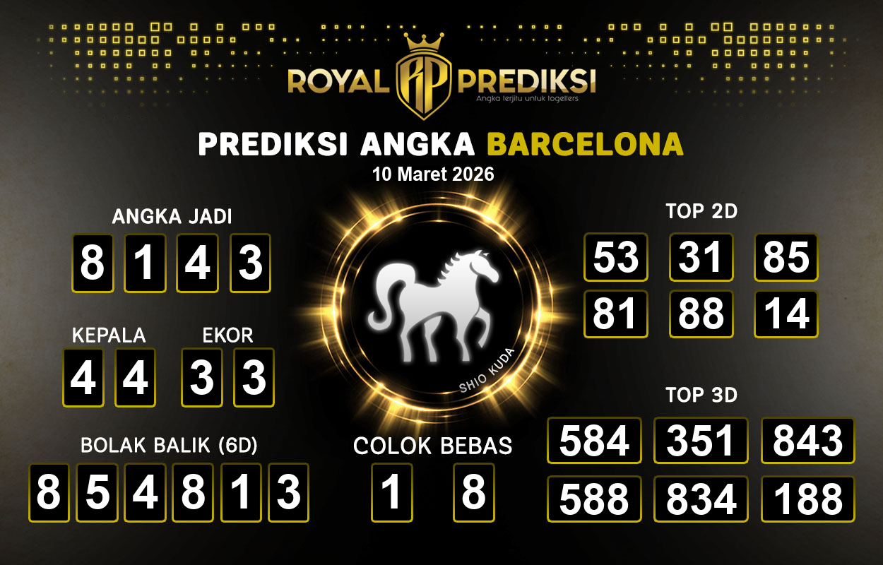 Prediksi-BARCELONA-10-Maret-2026-Hari-Selasa.png