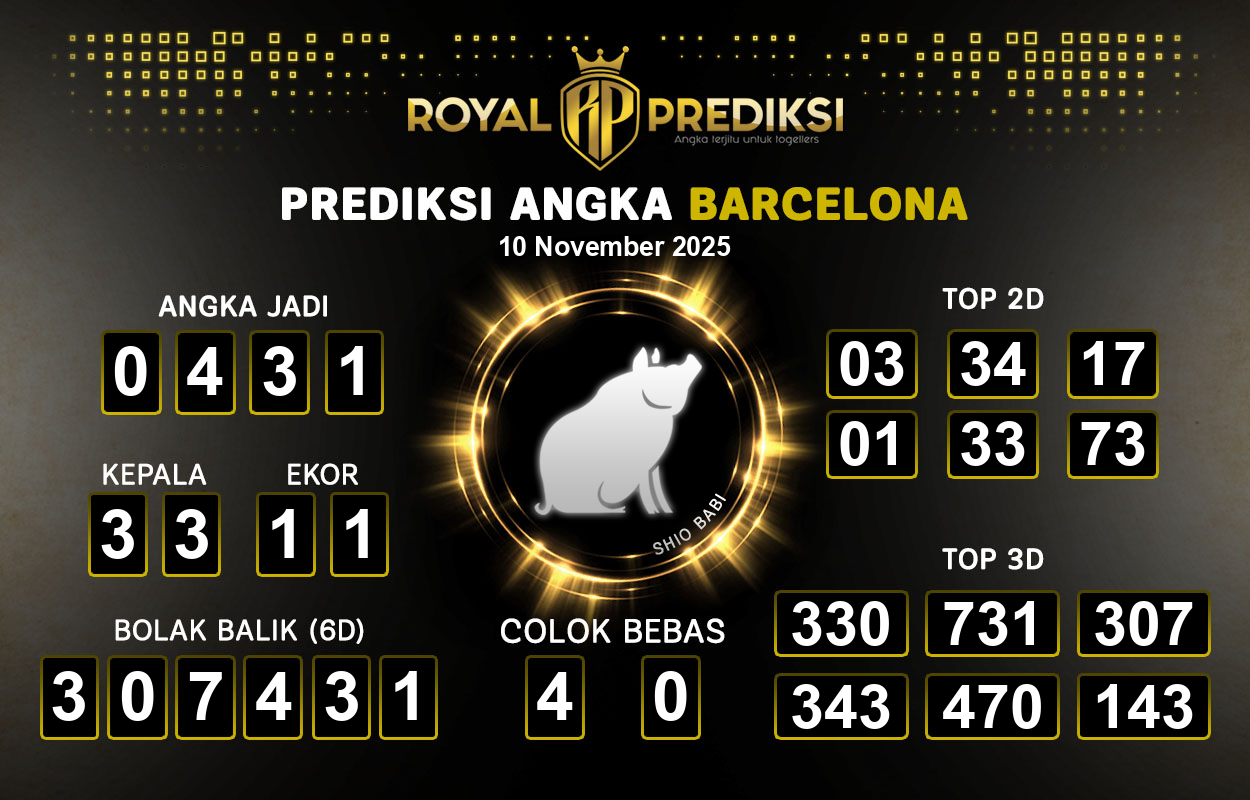 Prediksi-BARCELONA-10-November-2025-Hari-Senin.png