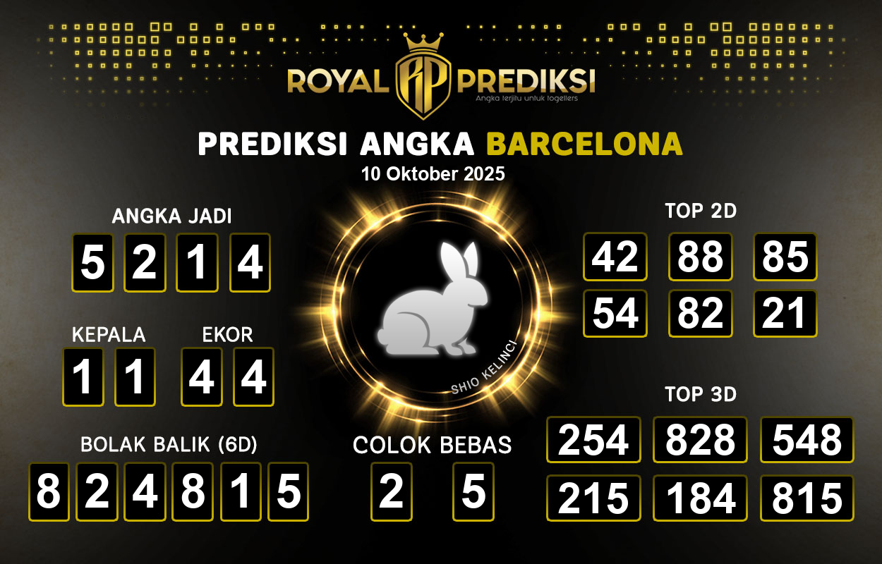 Prediksi-BARCELONA-10-Oktober-2025-Hari-Jumat.png