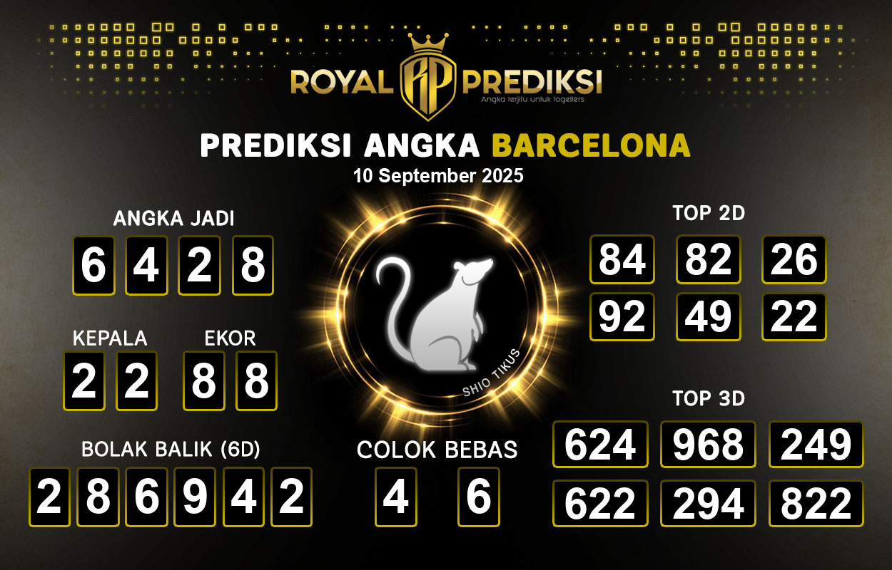 Prediksi-BARCELONA-10-September-2025-Hari-Rabu.png
