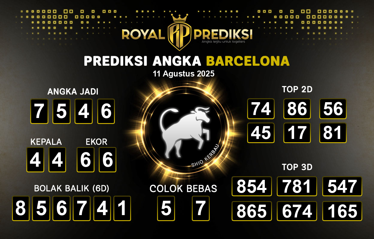 Prediksi-BARCELONA-11-Agustus-2025-Hari-Senin.png