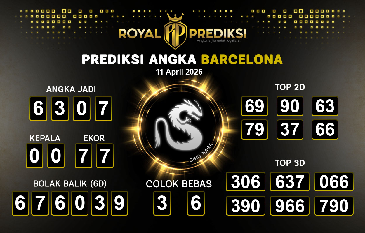 Prediksi-BARCELONA-11-April-2026-Hari-Sabtu.png