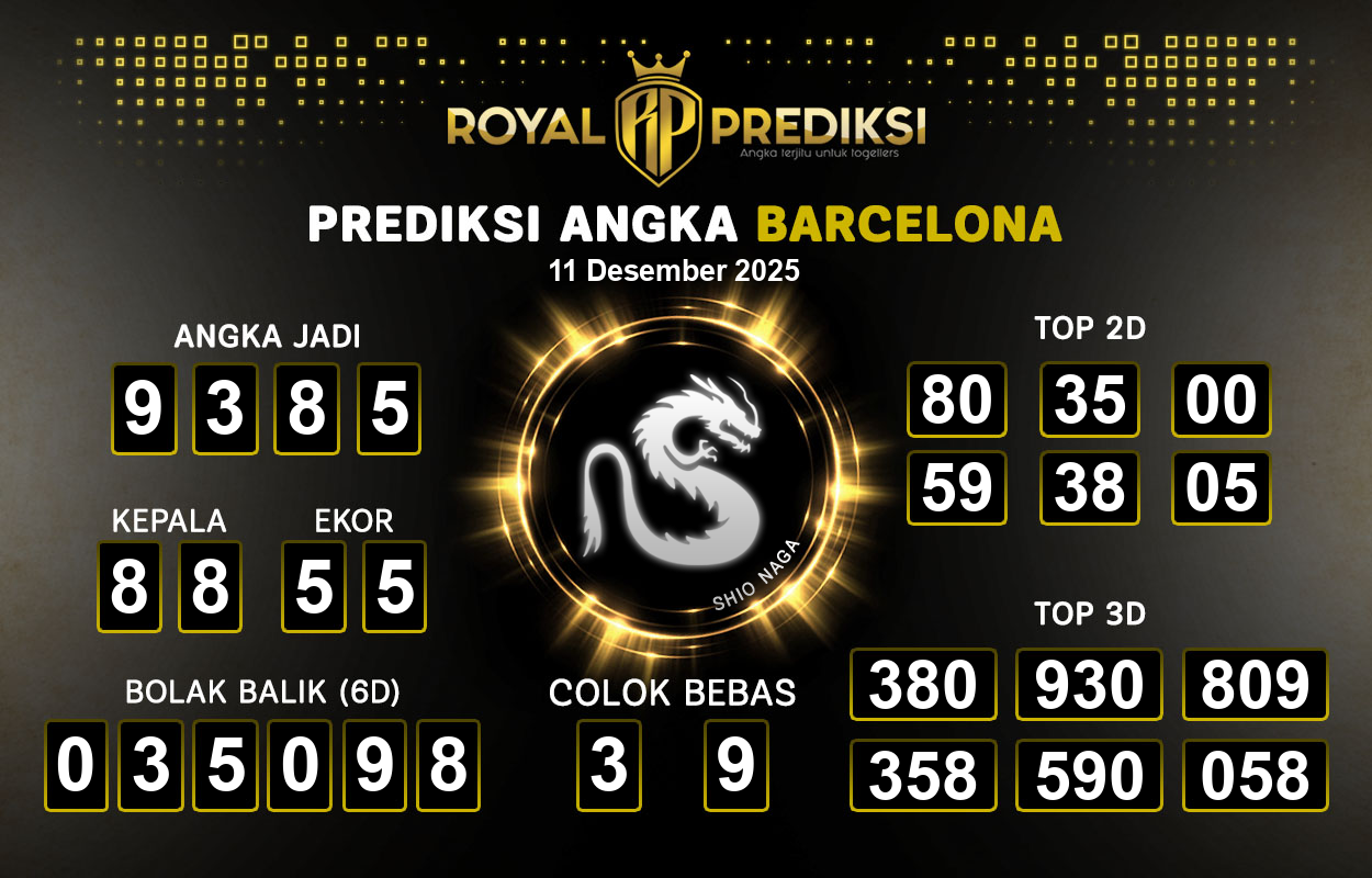 Prediksi-BARCELONA-11-Desember-2025-Hari-Kamis.png
