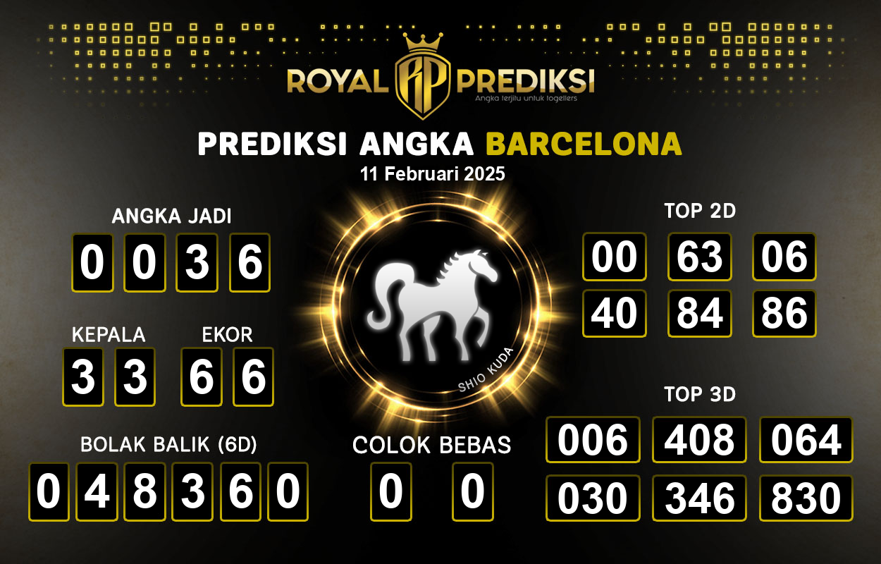 Prediksi-BARCELONA-11-Februari-2025-Hari-Selasa.png