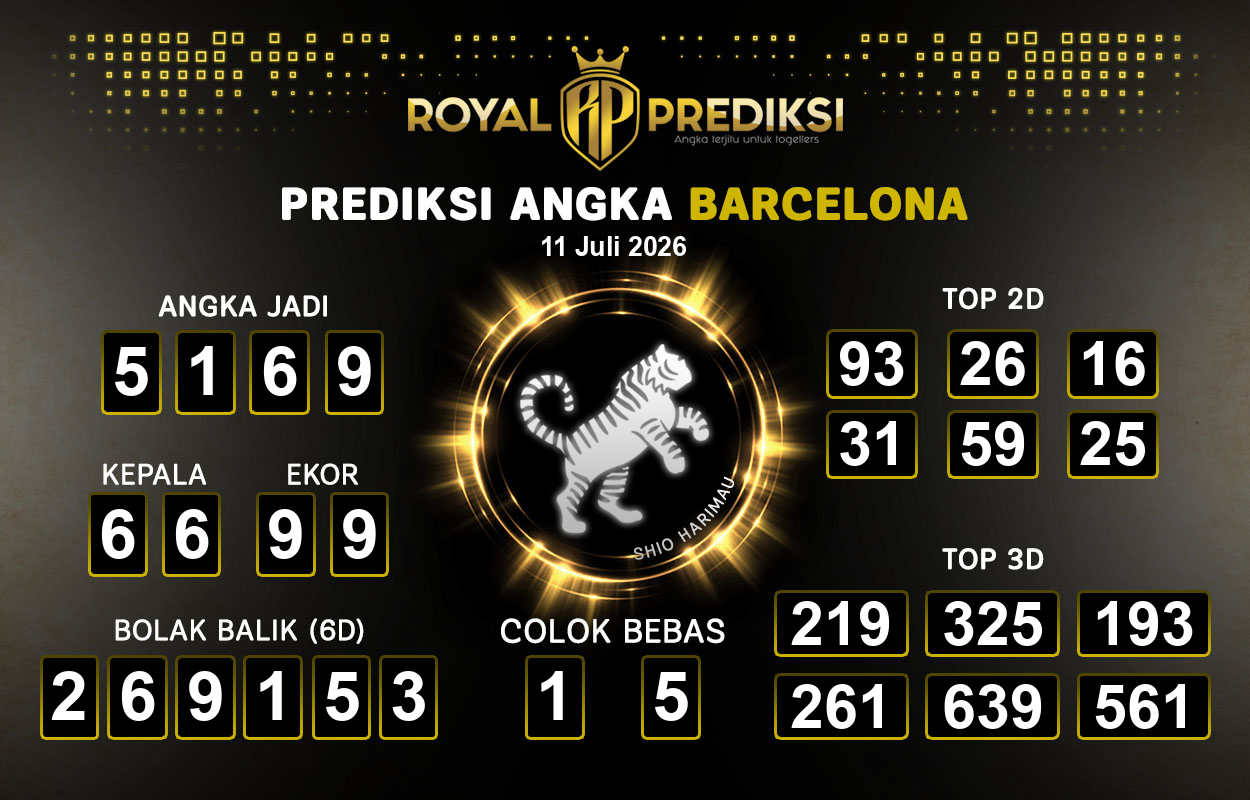 Prediksi-BARCELONA-11-Juli-2026-Hari-Sabtu.png