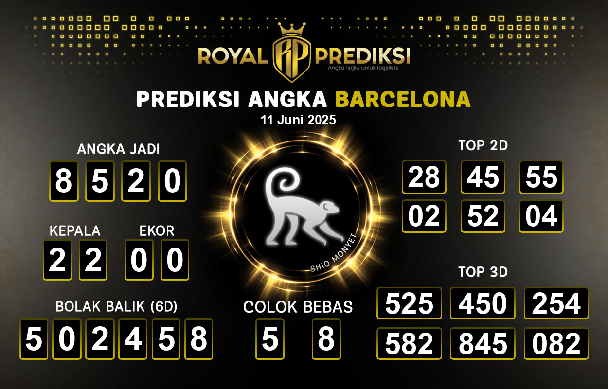 Prediksi-BARCELONA-11-Juni-2025-Hari-Rabu.png